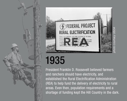 rural electrification administration poster